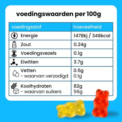 Haribo Mega-Fête snoepzakjes mix - Strooigoed - 1000g