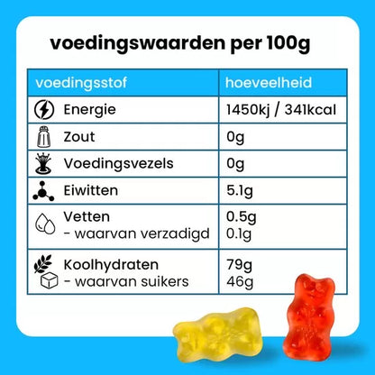 Haribo uitdeelbox "Super Party!" - 960g
