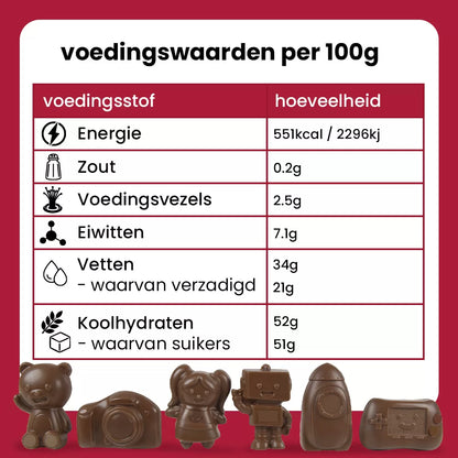 Libeert Sintfiguren melkchocolade - 35 stuks (13g) - 455g