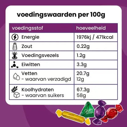 Quality Street geschenkdoos hartje "Dreamteam" - 160g