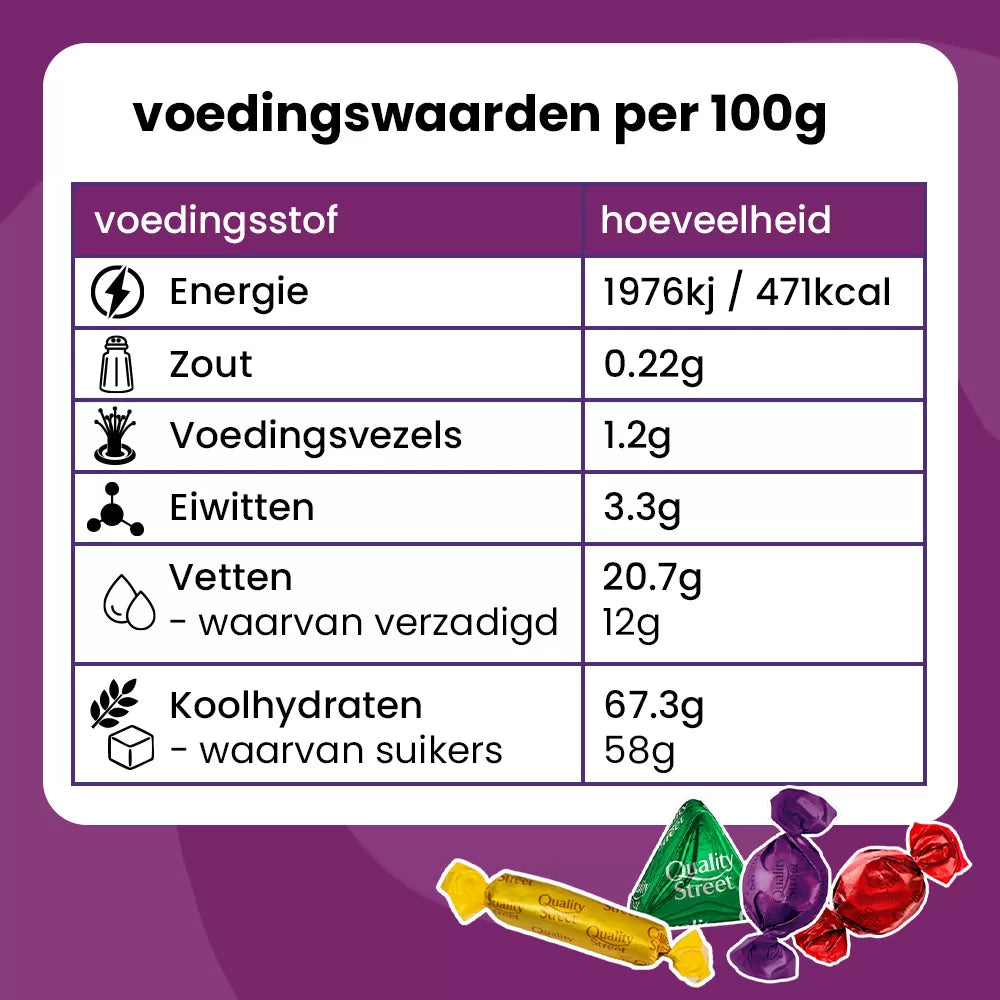 Quality Street - Tinbox L - Full PERSO - 600g
