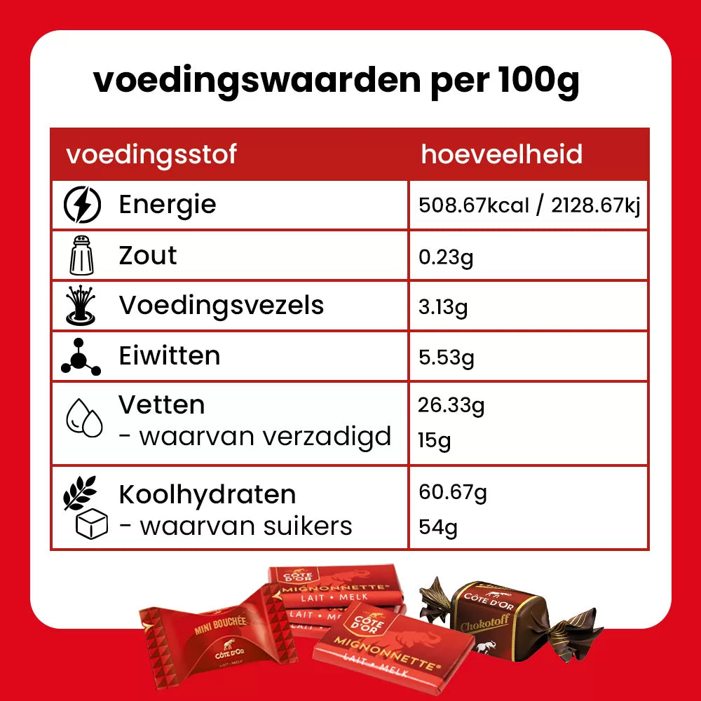 The best of Côte d’Or in houten kistje "Merry Christmas and a Happy New Year" - eindejaarscadeau - 360g