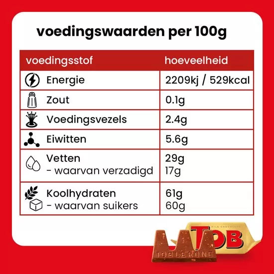 Toblerone Tiny deluxe geschenkdoos - 224g